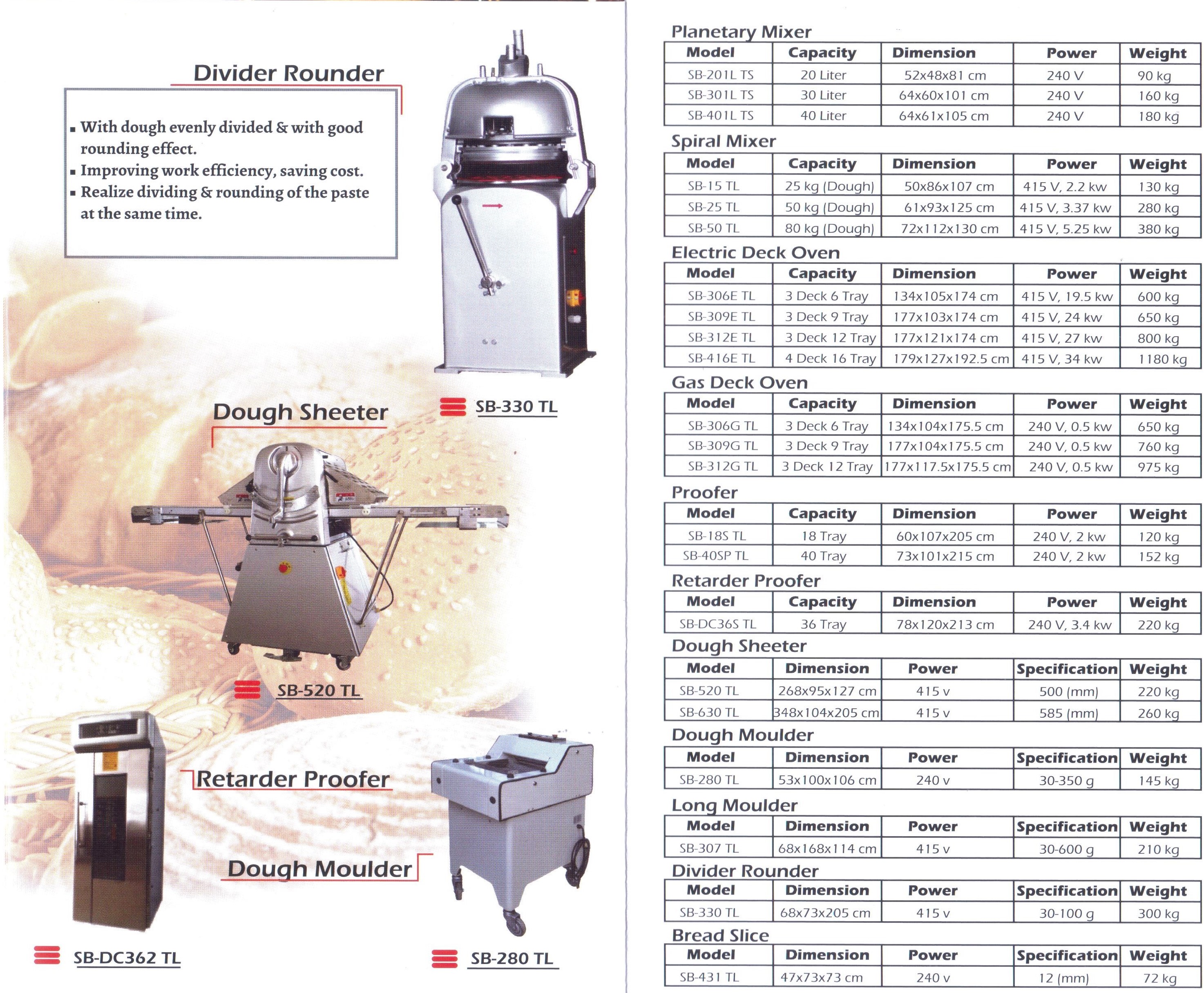 Bakery Equipment Malaysia Bakery Equipment Rental Services Sunbaker